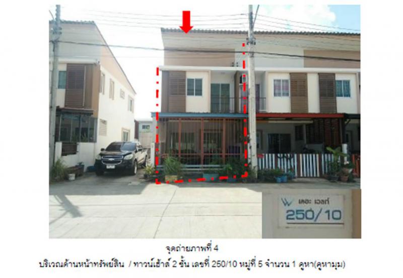 บึง ศรีราชา ชลบุรี