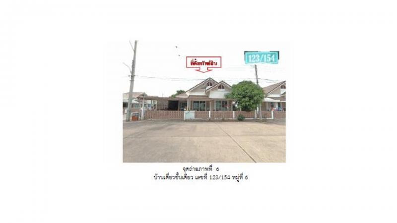 หนองตำลึง พานทอง ชลบุรี