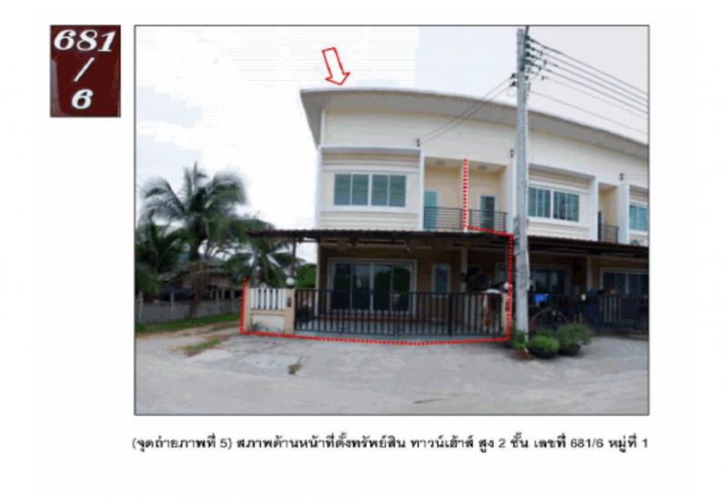 คลองกิ่ว บ้านบึง ชลบุรี